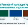 Farbex Краска резиновая (ярко-голубая), 6 кг 31939