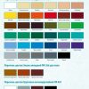 Эмаль ПФ 115 Farbex, серая, 0.3 кг 33062